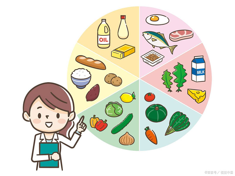 肥胖兒童如何正確選擇食物呢? 肥胖兒童如何正確選擇食物呢?