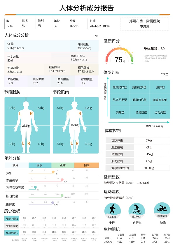 人體成分分析儀報告